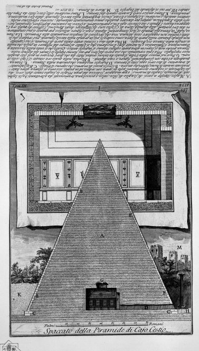 Pyramid of Caius Cestius by Giovanni Battista Piranesi